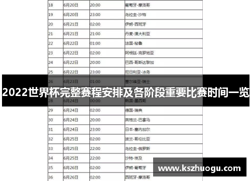 2022世界杯完整赛程安排及各阶段重要比赛时间一览
