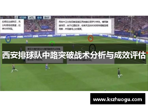 西安排球队中路突破战术分析与成效评估
