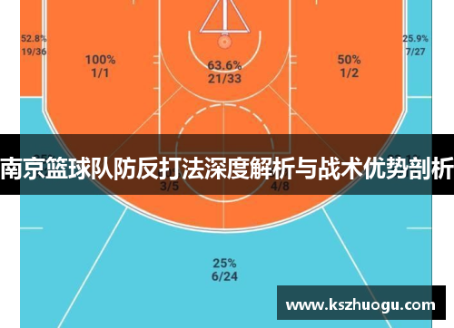 南京篮球队防反打法深度解析与战术优势剖析