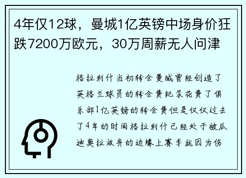 4年仅12球，曼城1亿英镑中场身价狂跌7200万欧元，30万周薪无人问津